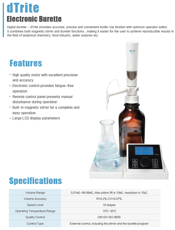 MicroAnalytix New ZealanddTrite, Digital Burette 0.0199.99ml