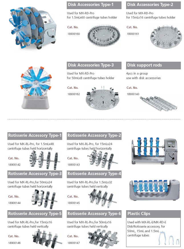 Disk and Rotisserie accessory，for 1.5mlx 12  centrifuge tubes, use with MX-RL-E and MX-RD-E PC 18900327