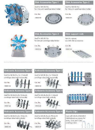 Picture of 1.5mL metaltube holder,use with MX-RL/RD-Pro 18900196