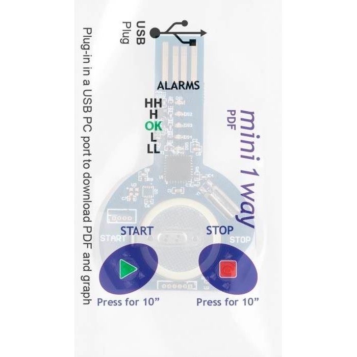 MINI 1 WAY PROGRAMMABLE ON REQUEST 70101003