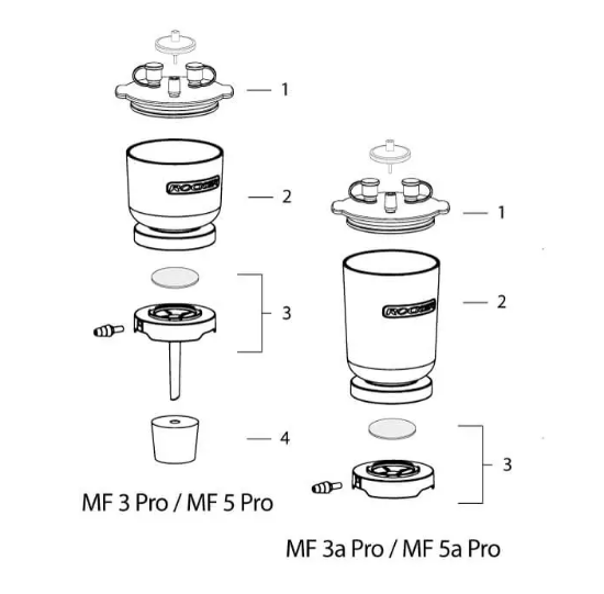 Picture of PPSU Funnel, 300 ml for  MF3 Pro/ MF3a Pro, 200300-30-P