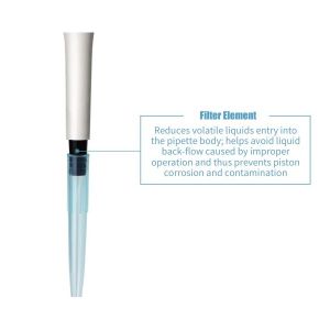 Picture of Hipette Pipette filter element-5mL and 10mL, 50 pc/bag, 17300255